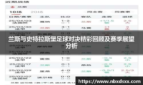 兰斯与史特拉斯堡足球对决精彩回顾及赛季展望分析