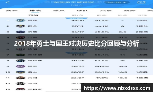 南宫28