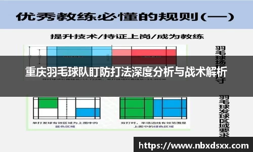 重庆羽毛球队盯防打法深度分析与战术解析